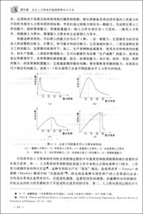 会计信息披露监管体系包括哪些行业