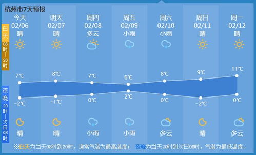 特别提醒雷雨天气不宜施肥夏天,雷雨多发季节,应注意防护什么