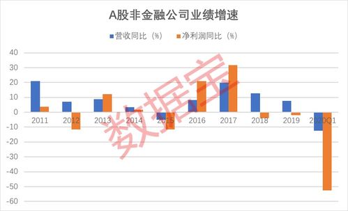 8月30日，通裕重工股价下跌超过2%，风电行业龙头股排名前十。