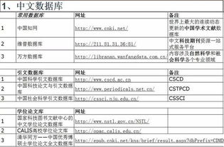 重磅 语音识别新里程碑 微软新系统词错率低至6.3 附论文 