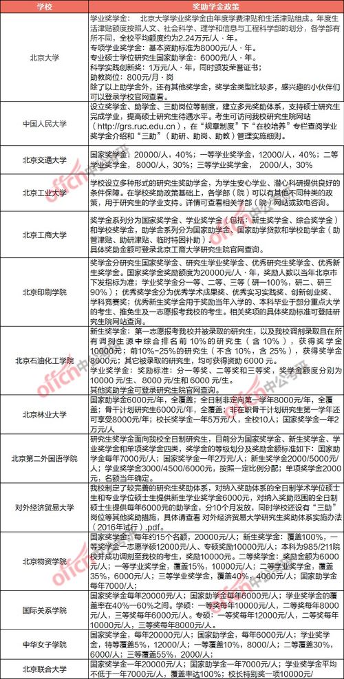 喜讯 陕西理工大学新增7个硕士学位授权点