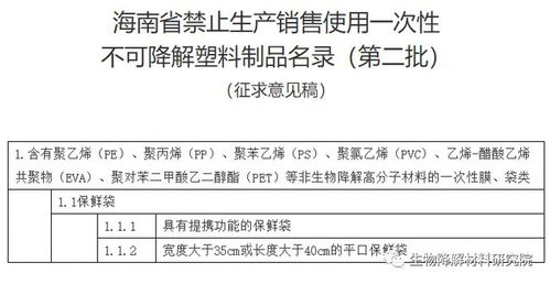 维研究生版普查重范围 维普是怎么查重的？