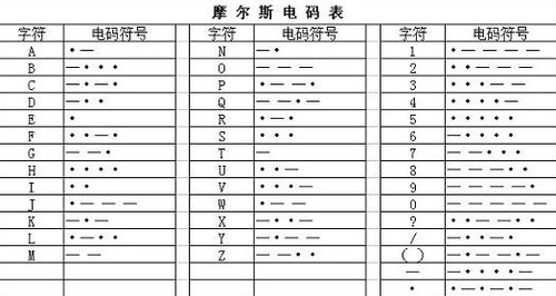 吉利使用摩尔斯电码公布新车名字VX11或将命名 皓越 吉利,VX11,摩尔斯,SUV win10之家中文网 