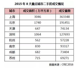 我买的股票单价是5.65元，成交金额是565元，为什么发生金额确实571元，这多出来的6元是什么？