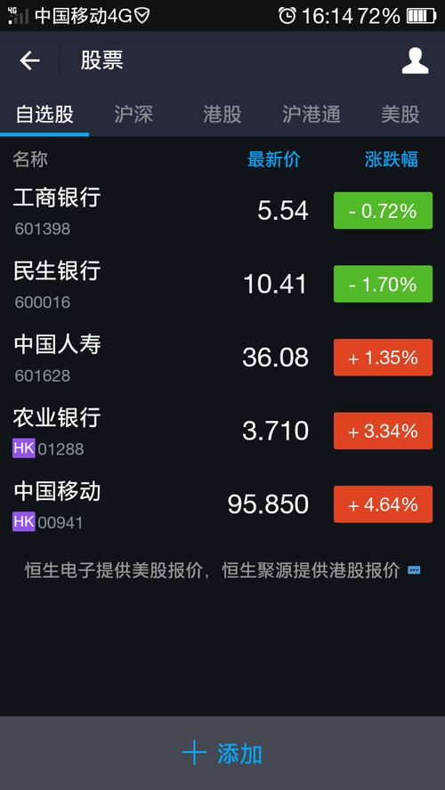 沪hk股票代表什么