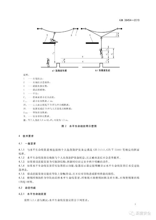 生命线直径12毫米 标准出处