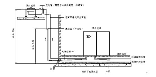 为什么不建议做模具与设计