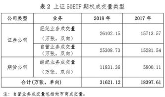 在股票期权公司上班工资怎么样 现在好不好做保底工资3500加提成