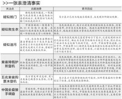 马方称不设搜救失联航班期限 今起扩大搜救范围新闻频道 