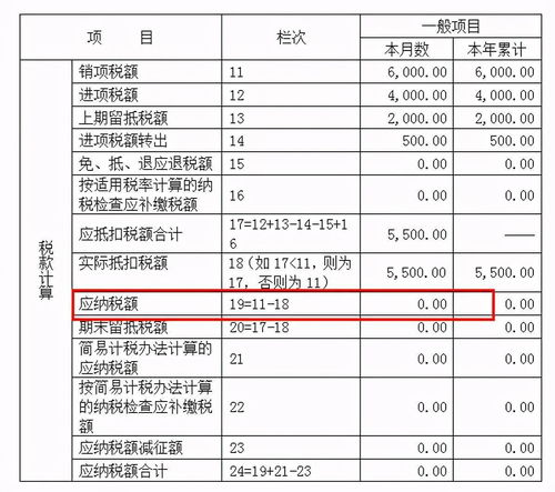 多交个税申请以后抵减申请表怎么写