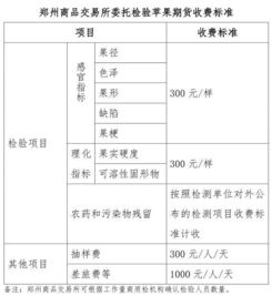 企业与企业之间完成交割是什么意思？重点是这个交割