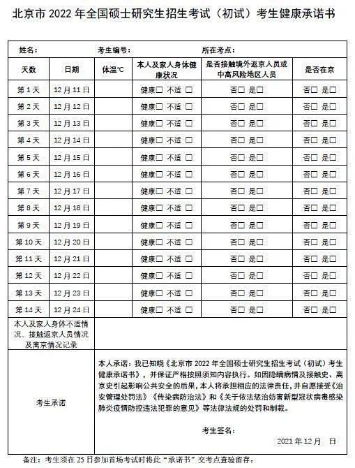 英语应届硕士研究生在北京工资