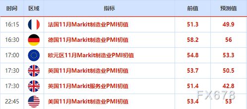 如何降低美国服务器网站遭遇攻击的风险