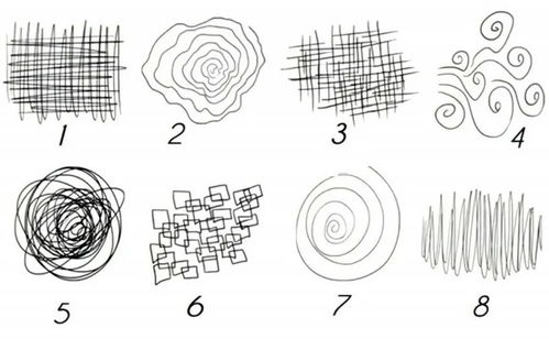 心理测验 8种随笔涂鸦,透露现在的你,真正的压力来源是什么