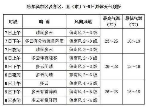 正常人最适宜的气温(人最适合天气温度是多少度)