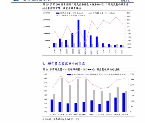 为什么期货中锌的报价要看铜的报价