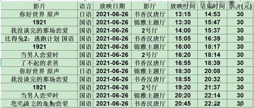 6月26日排片信息