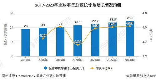 瑞银资产总值1.6万亿美元，CEO认为规模适中