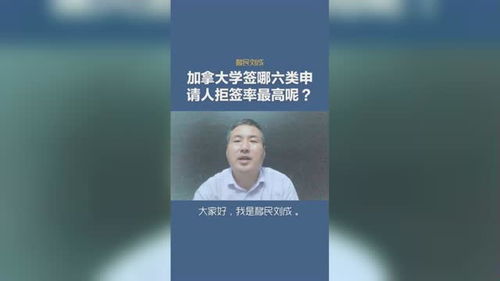 加拿大学签被拒的多吗(图1)