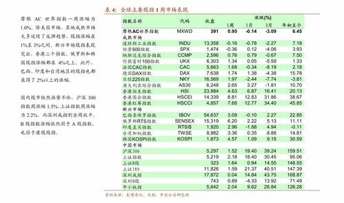 今年十一月份的结婚黄道吉日