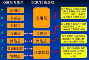 代理服务器是什么意思(代理服务器是云服务器么)