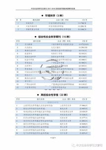 SCI期刊这些投稿状态到底是几个意思 