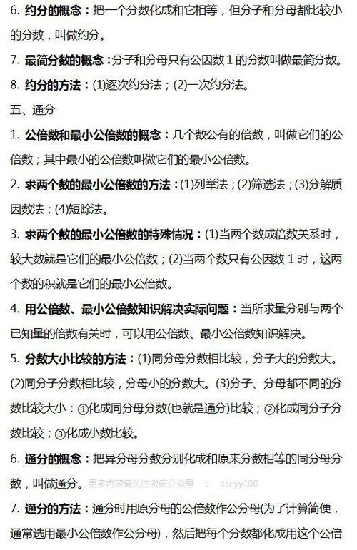 小学数学1 6年级下册期末知识汇总已更新,速速收藏