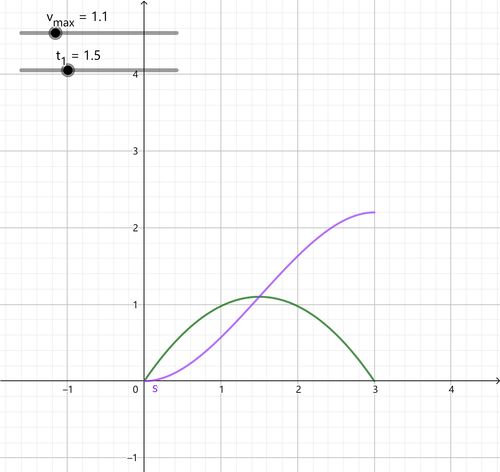 tModLoader 关于冲刺的研究