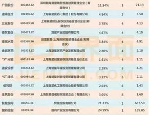 从15平米的办公室起步,如今敢给马云取名 外星人 ,并坐拥千亿帝国