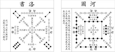 正午 黄师傅与他的命理之道