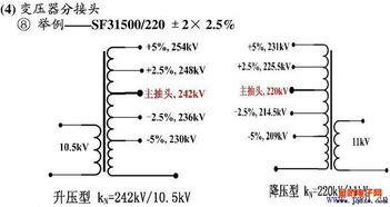 请教变压器的变比计算