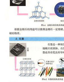 什么化学键不能加成