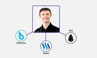 关于EOS你不得不知的三件事 写在CoinCola可盈可乐上线EOS之前