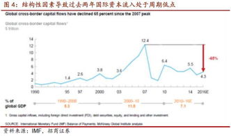 同花顺沙盘推演怎么用？