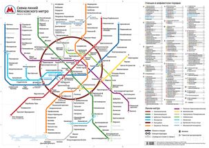 莫斯科地铁一号线攻略,串联重要景点的地铁线,莫斯科地铁的运营线路