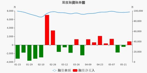 华新水泥(06655)异动：涨幅超过5%，机构认为水泥行业底部特征明确，龙头企业投资价值凸显