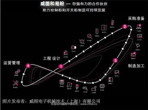 边缘数据中心应用场景(智慧城市运用哪些前沿技术)