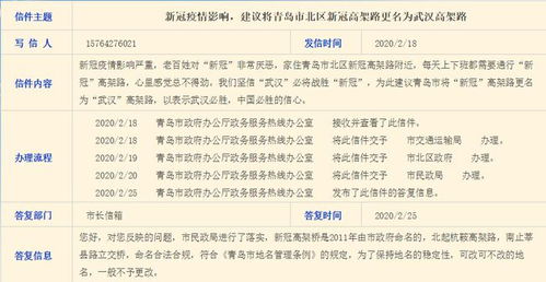 建议改名 青岛 新冠高架桥 引热议,官方回应来了