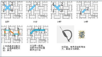 混合全针绣2股3股线什么意思