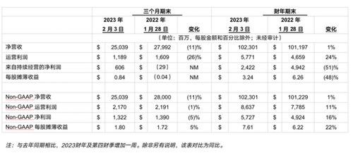 鞭长莫及的造句;鞭的音序和音节？