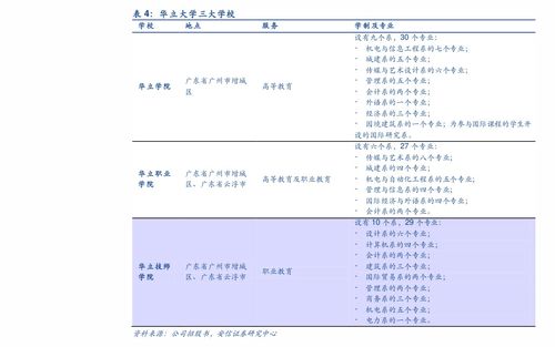 伤感歌曲2021最火完整版