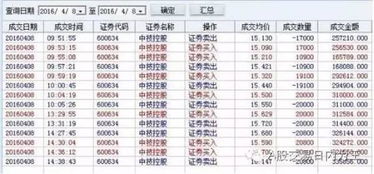 为什么炒股大多数散户赚不到钱，那钱都被谁赚去了