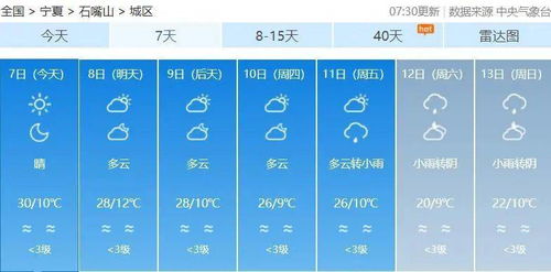 来了,就在今天12点08分