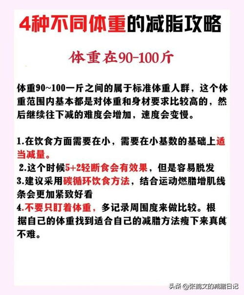 大基数与小基数的减脂攻略 详细讲解,满满的干货