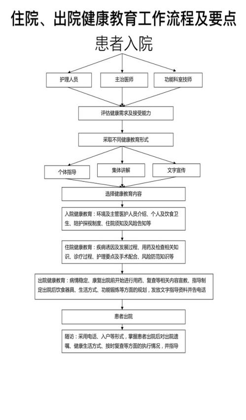 维普绪论查重标准与流程详解