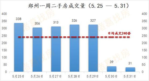 宜明昂科-B股尾盘持续攀升，涨幅超过7%