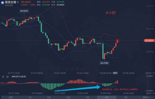 Snap Inc盘中异动 早盘急速拉升5.03%