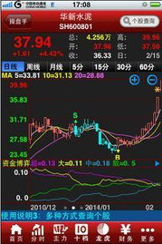 益盟操盘手可以操作股动中国的模拟炒股吗？可以详细说说要怎么操作呢？如何买卖虚拟股票？