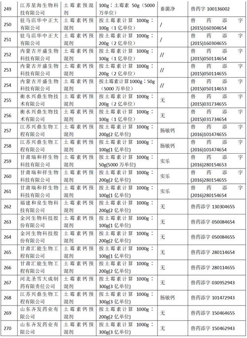 朔州市6区县征地补偿标准 快看你家地值多少钱