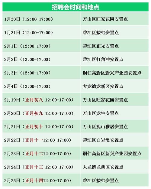 场地搬迁方案及计划